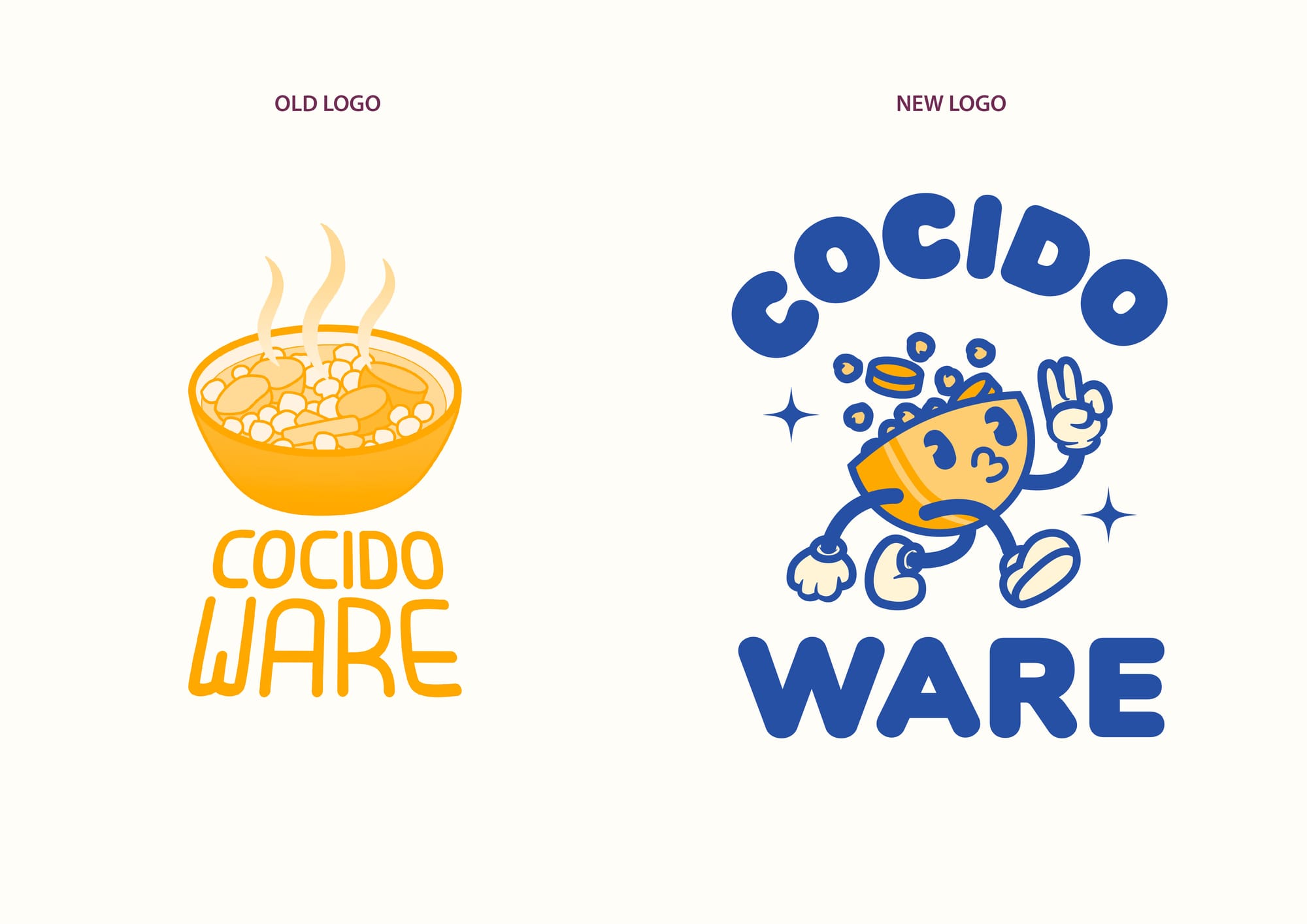 Logotipo CocidoWare